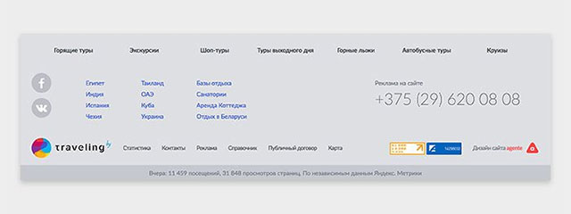 Особенности вариантов веб-дизайна футера